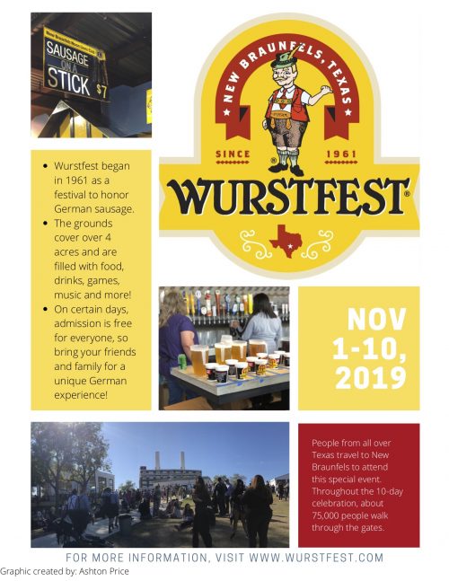 Annual German festival, Wurstfest, takes over downtown New Braunfels